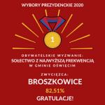 Broszkowice z najwyższą frekwencją w wyborach